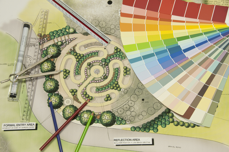 landscape design garden